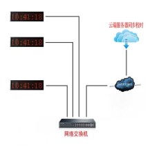博钛鑫 深耕电子消费与网络技术服务，打造智能生活新体验